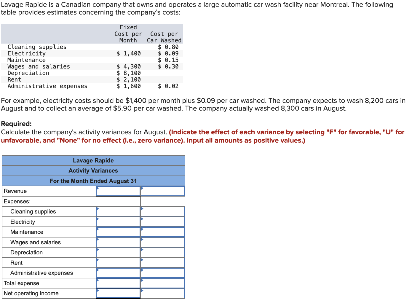 Lavage Rapide is a Canadian company that owns and