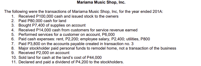 Mariama Music Shop, Inc. The following were the
