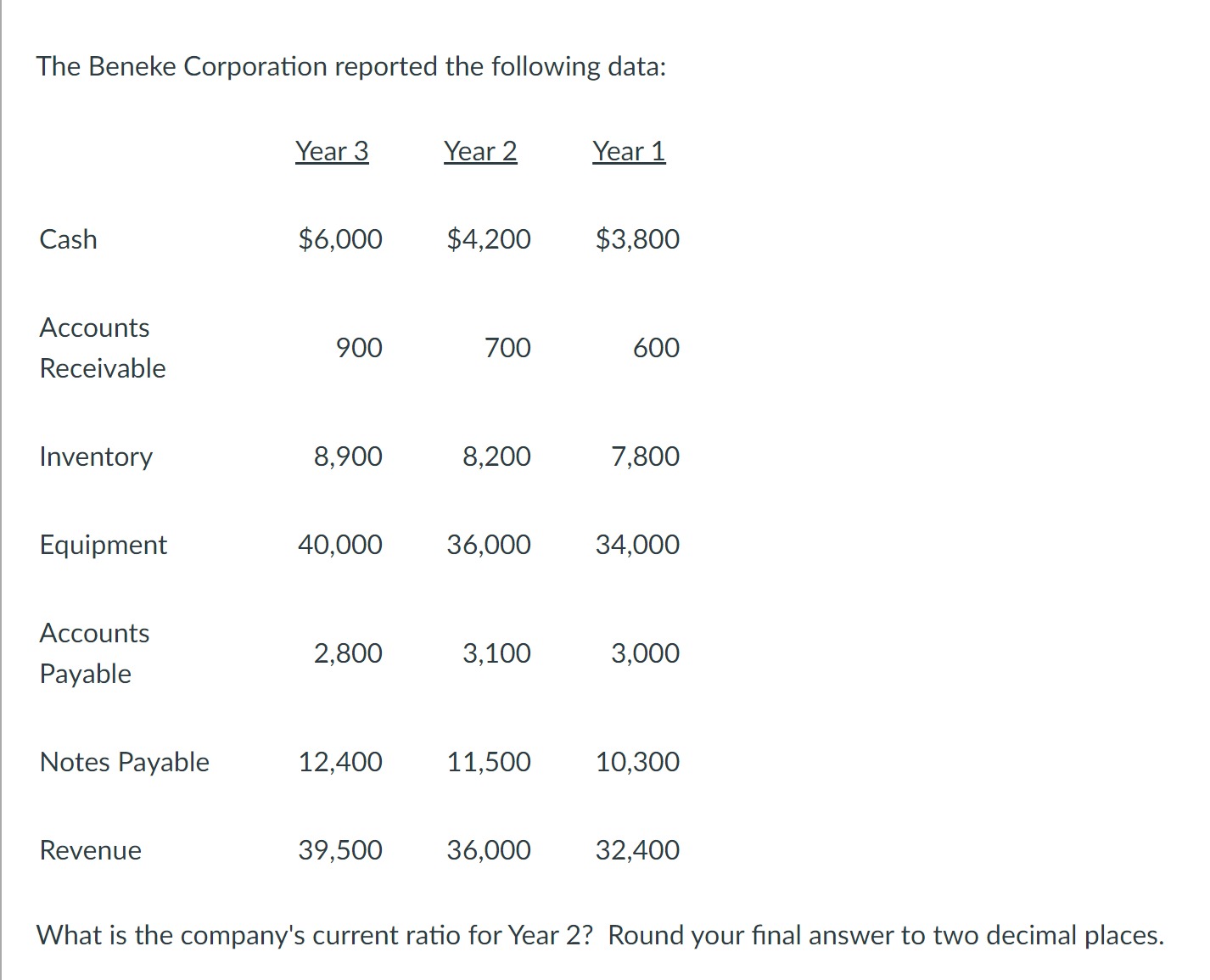 What is the company's current ratio for Year 2?