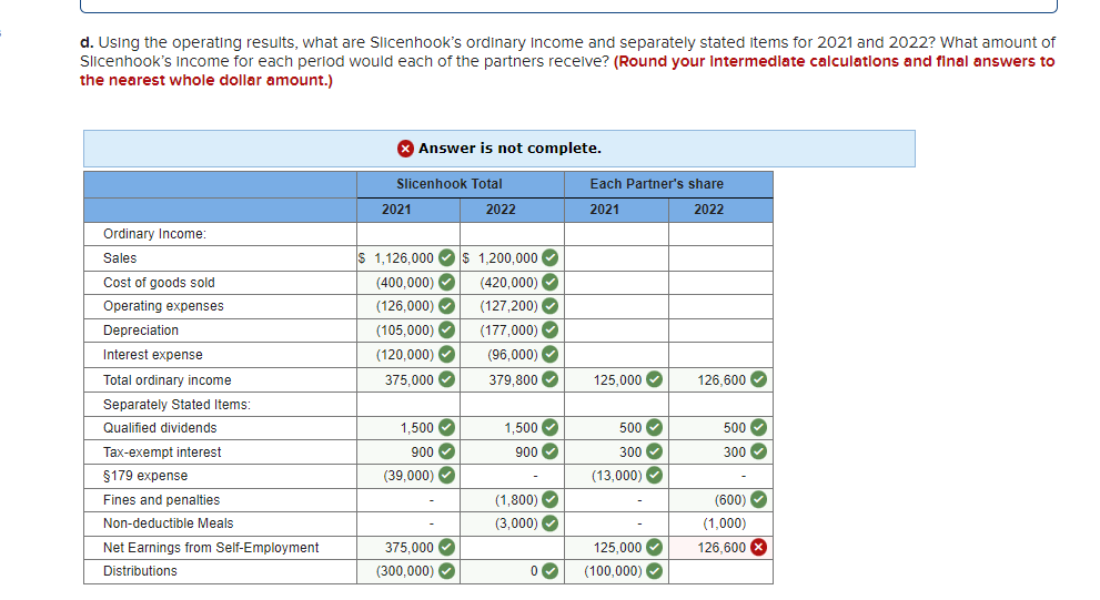 Required Information fThe foiiowing information