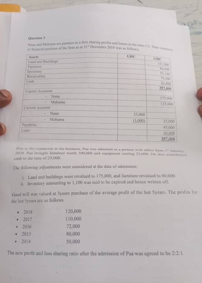 Question 3 of finarial position of the firm as at