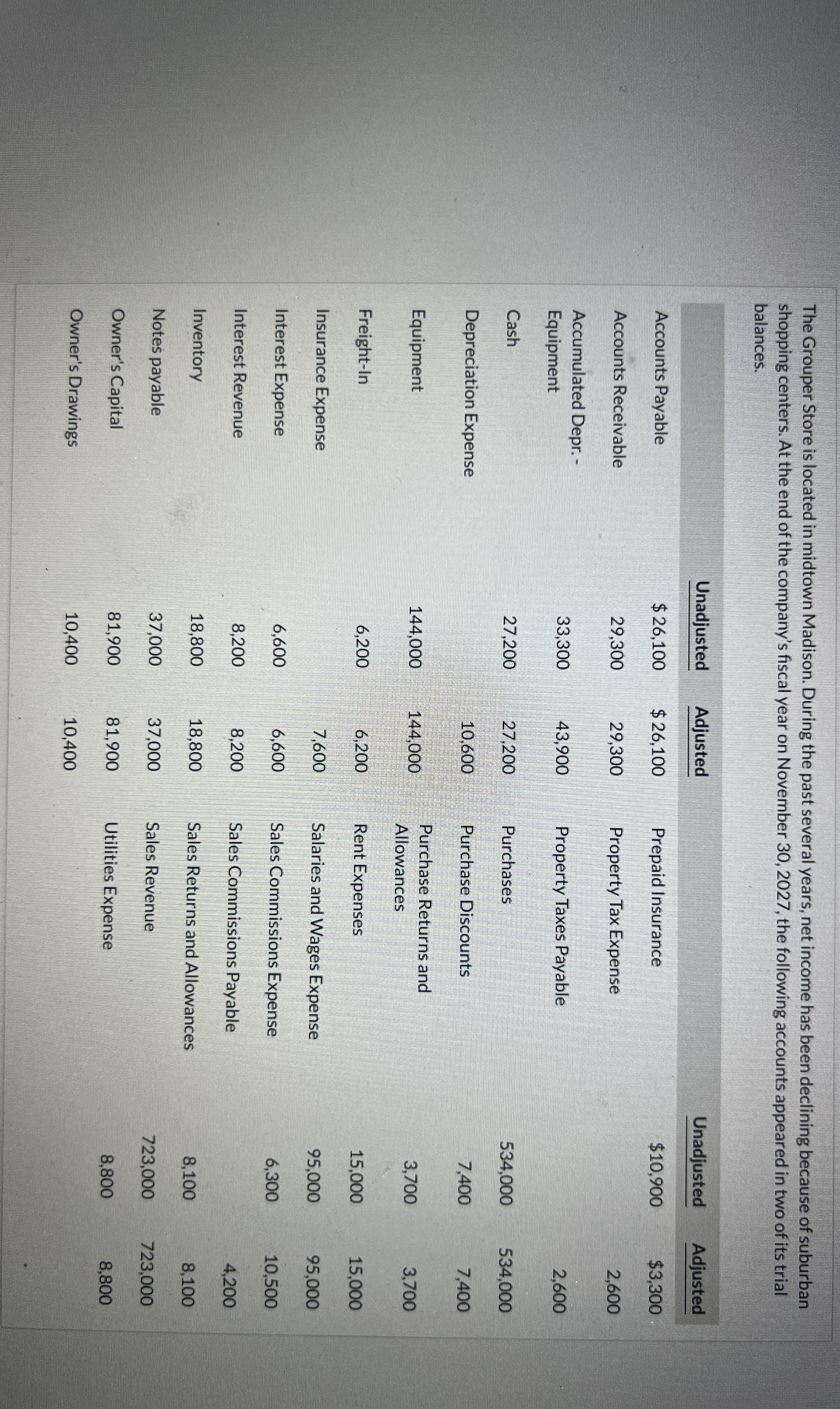 Prepare a multiple - step income