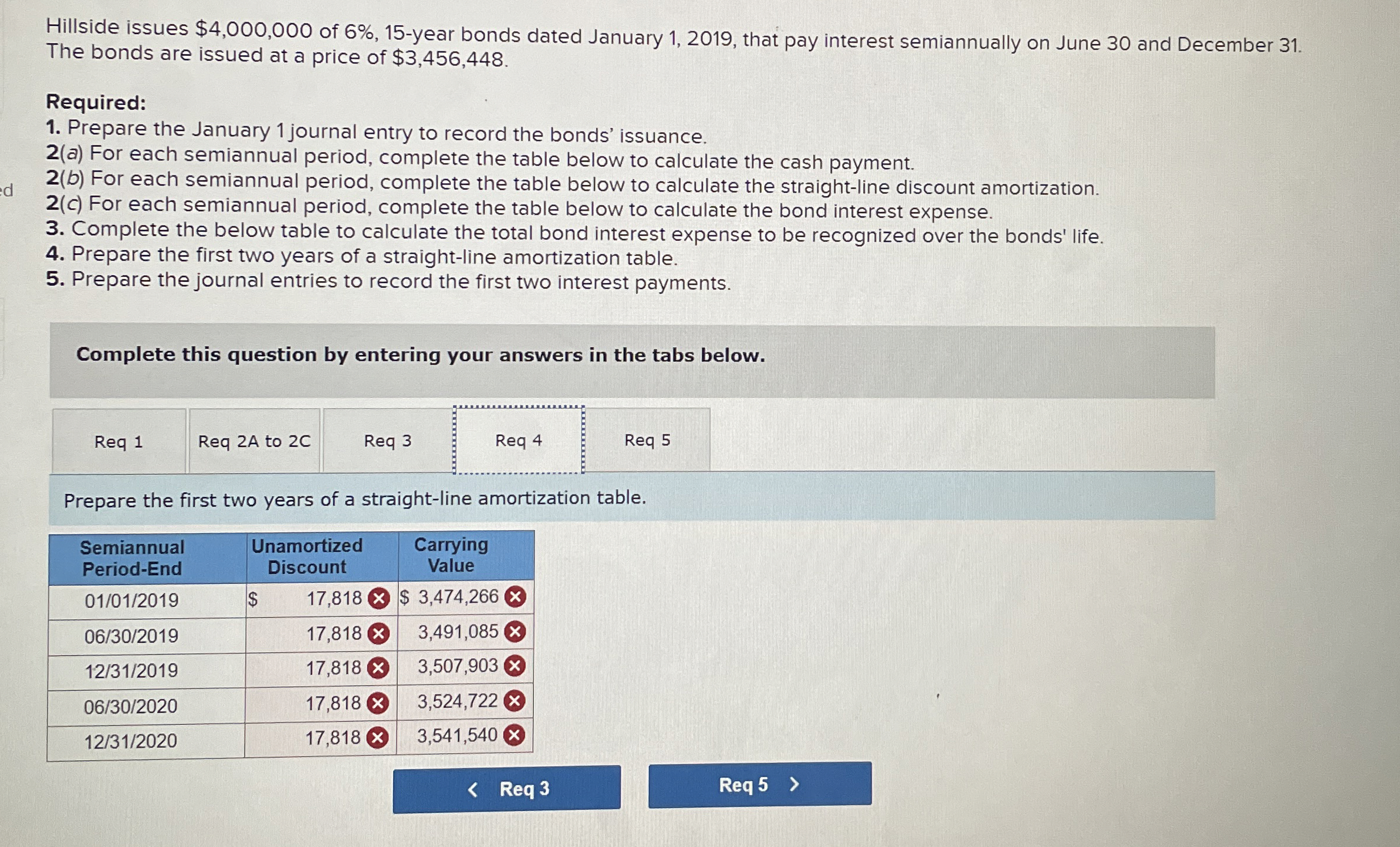 Hillside issues $ 4 , 0 0 0 , 0 0 0 of 6 % , 1 5