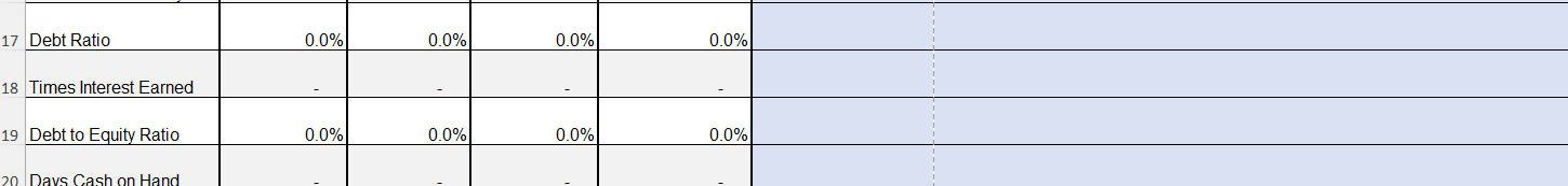 Question 3: Provide a summary and analysis for