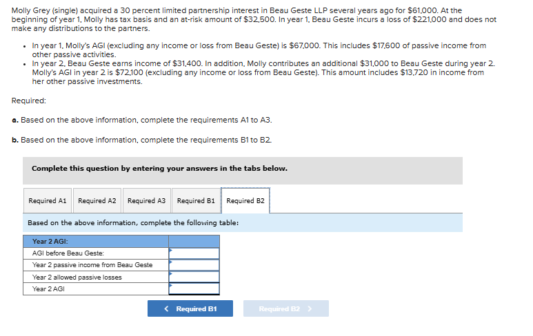 Molly Grey ( single ) acquired a 3 0 percent