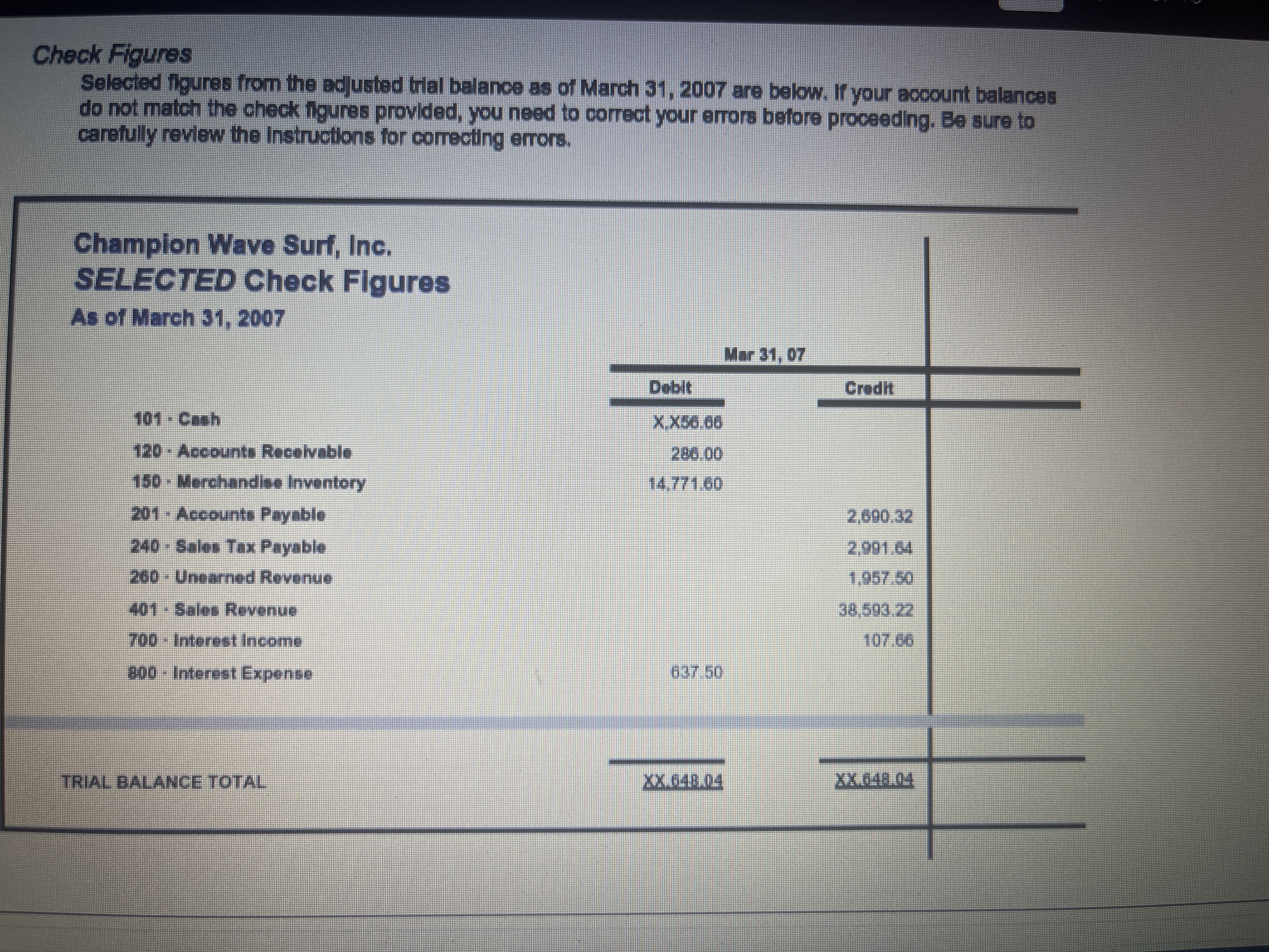 Check Figures Selected figures from the justed