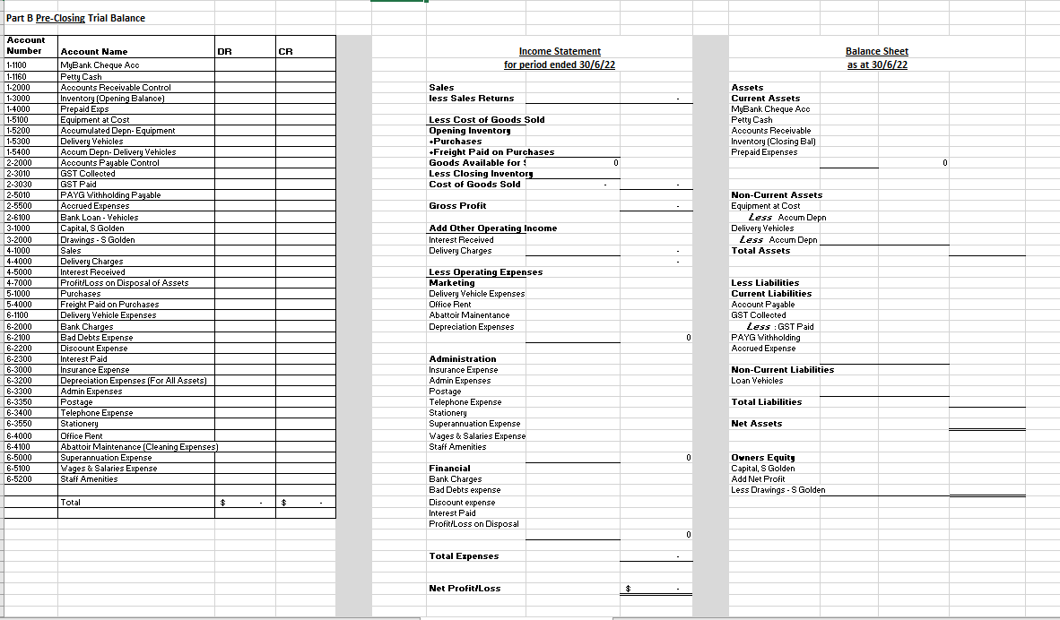 Please help! I need a preclosing trial balance,