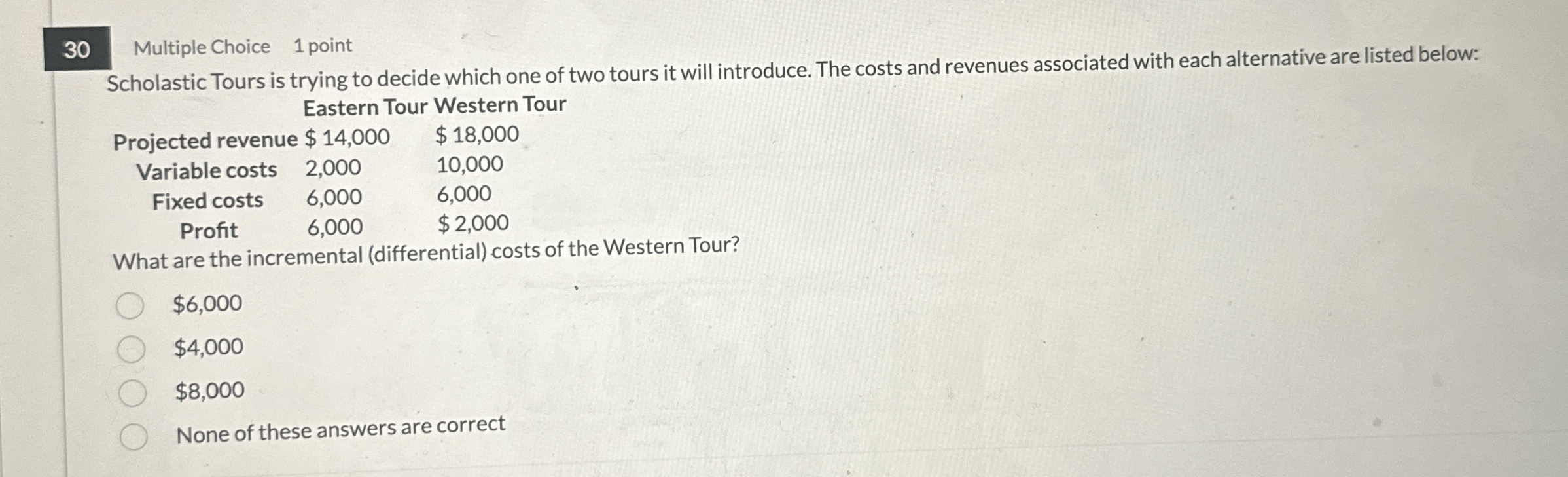 3 0 Multiple Choice 1 point Scholastic Tours is