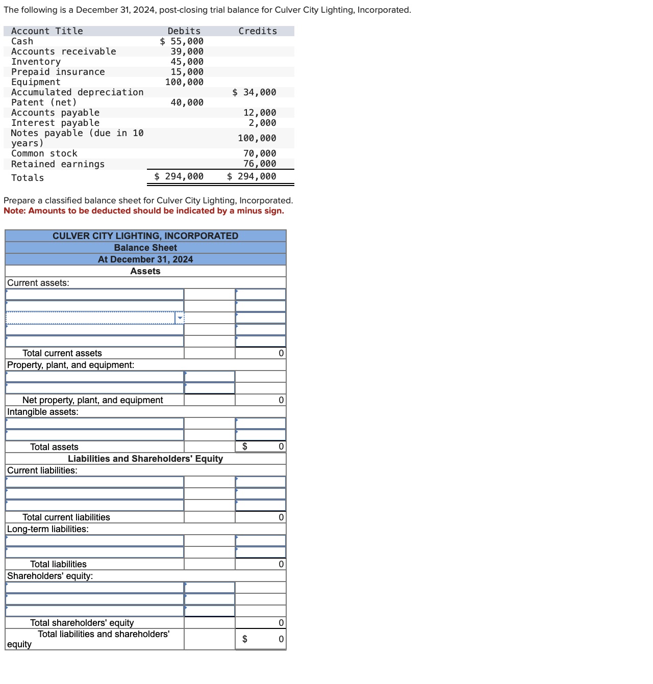 The following is a December 31, 2024,