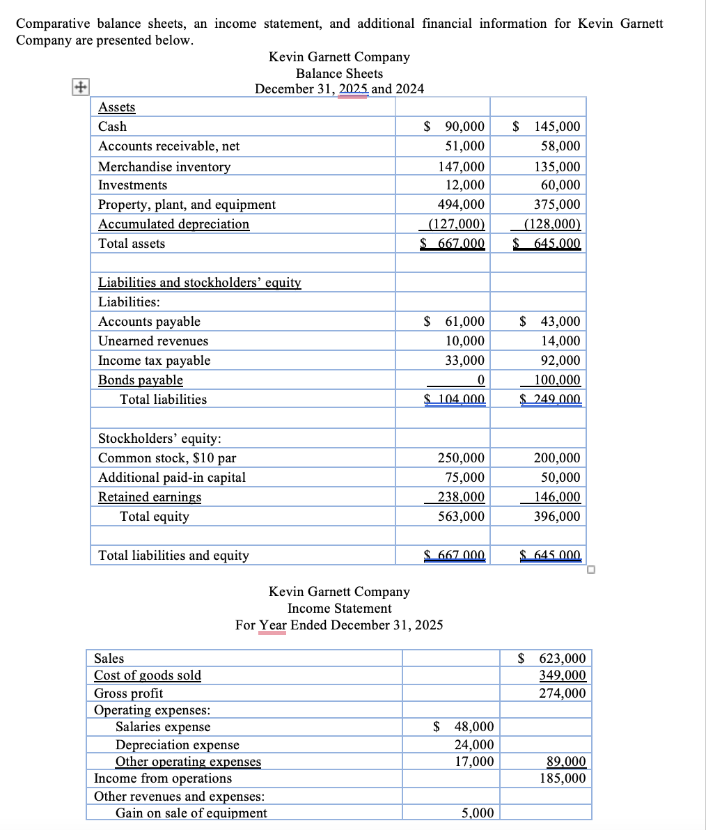 Please fix the errors. Note: there is an