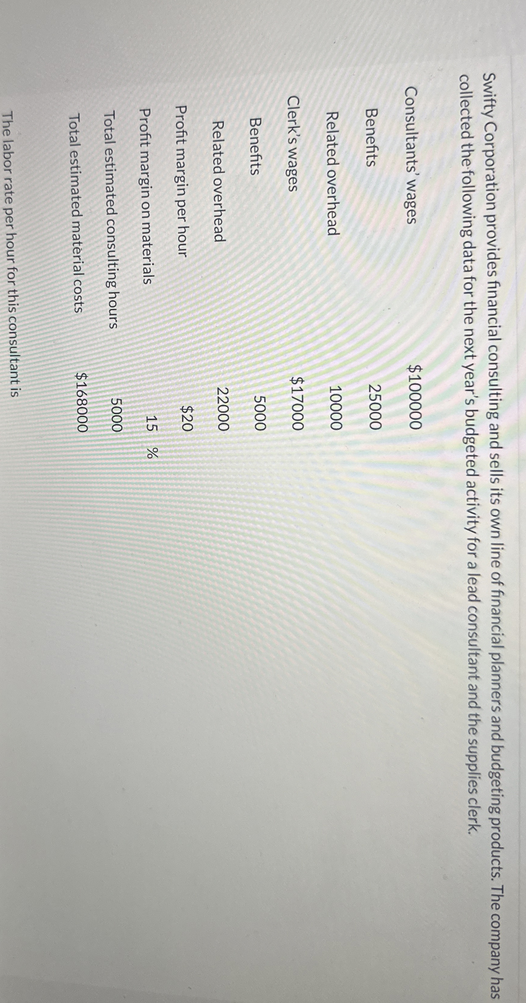 Swifty Corporation provides financial consulting