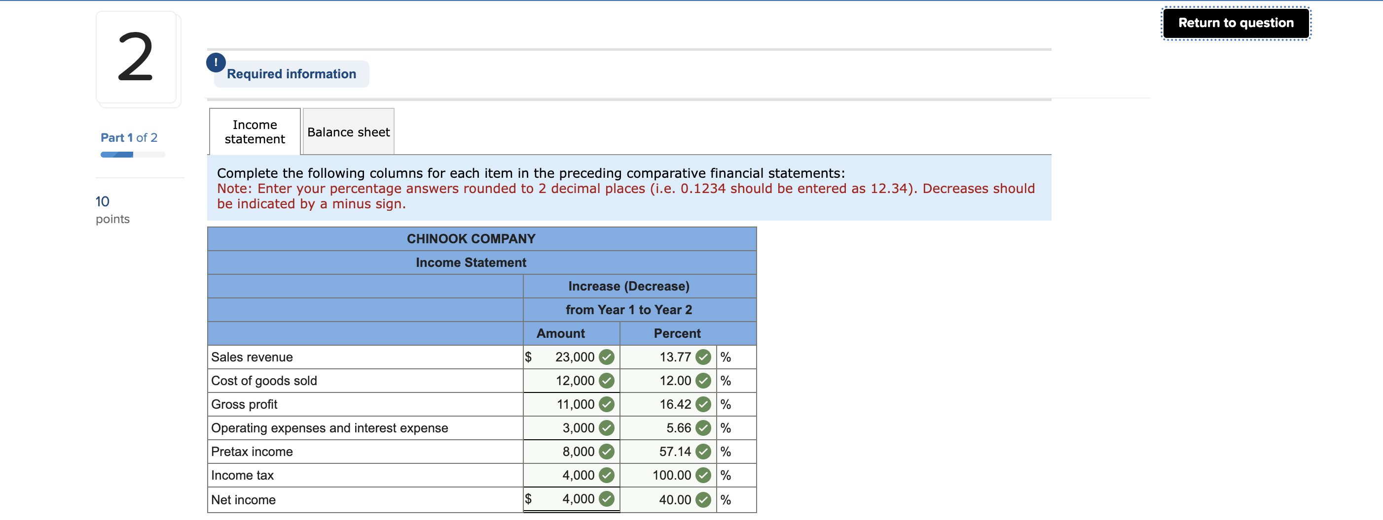 It is saying my answer is incomplete. I do not