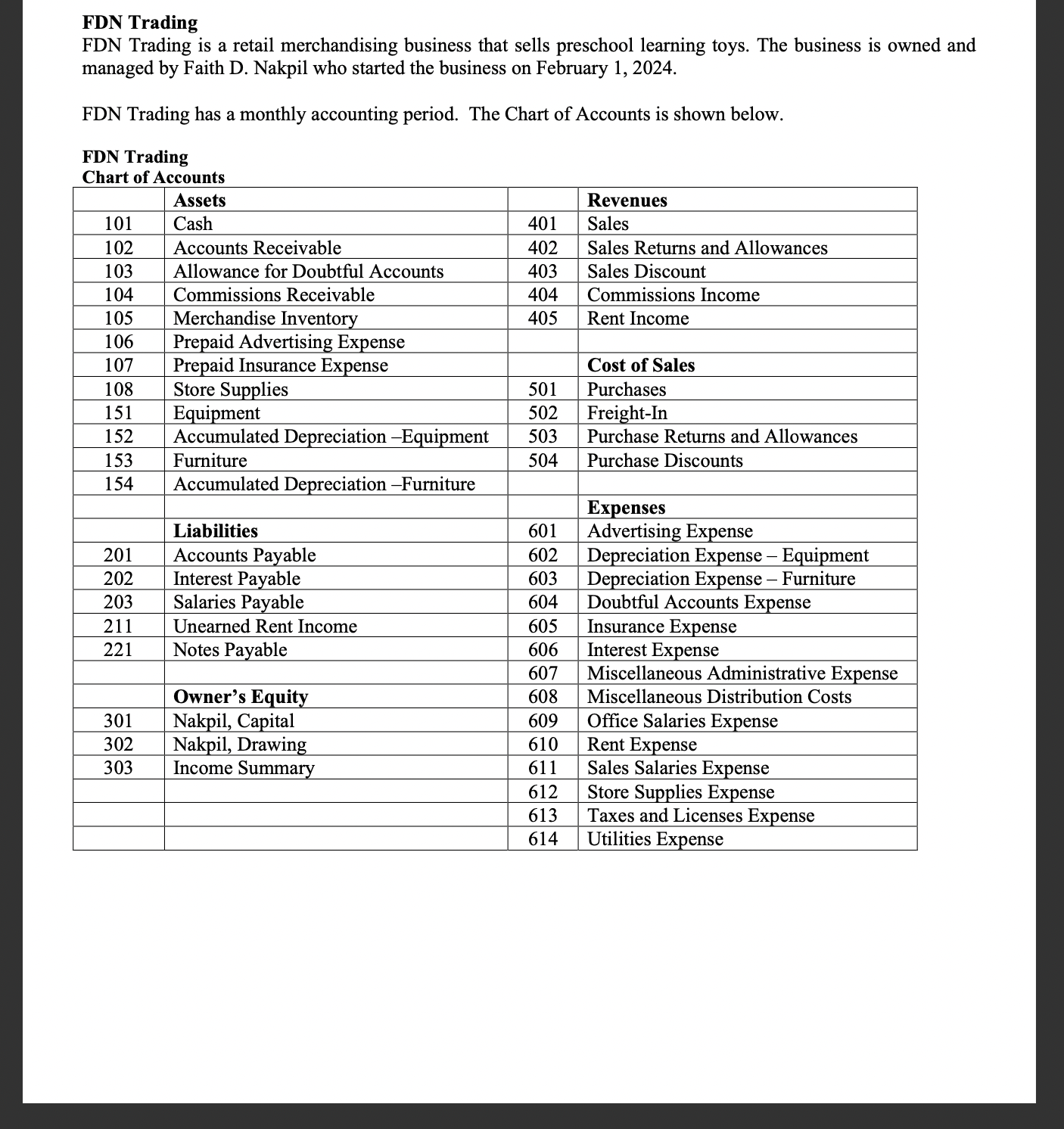 Give me the following: (In a good accounting