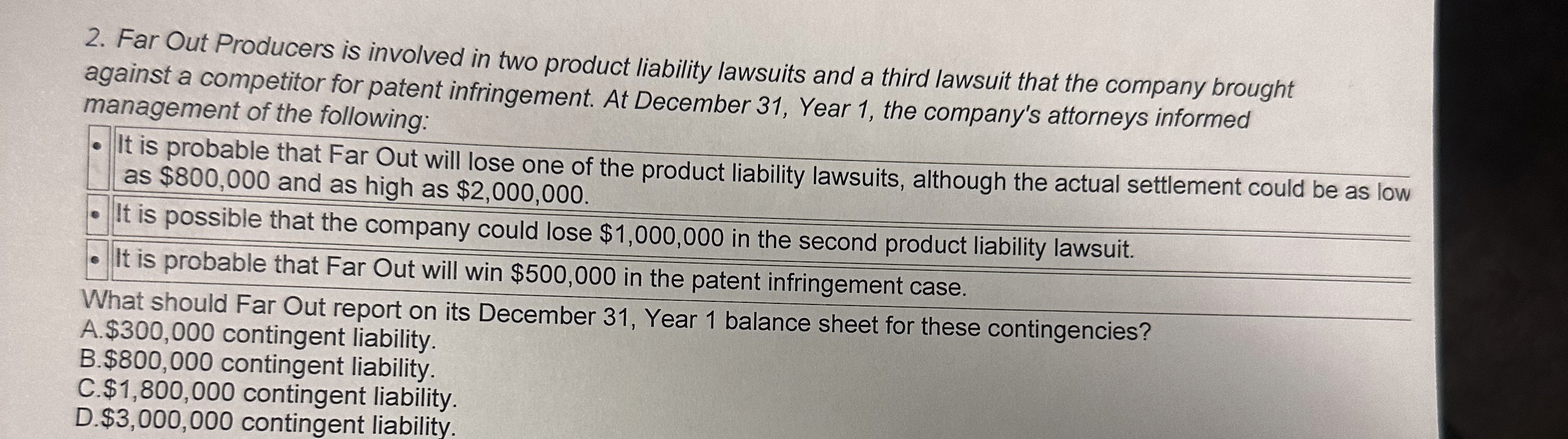 Far Out Producers is involved in two product