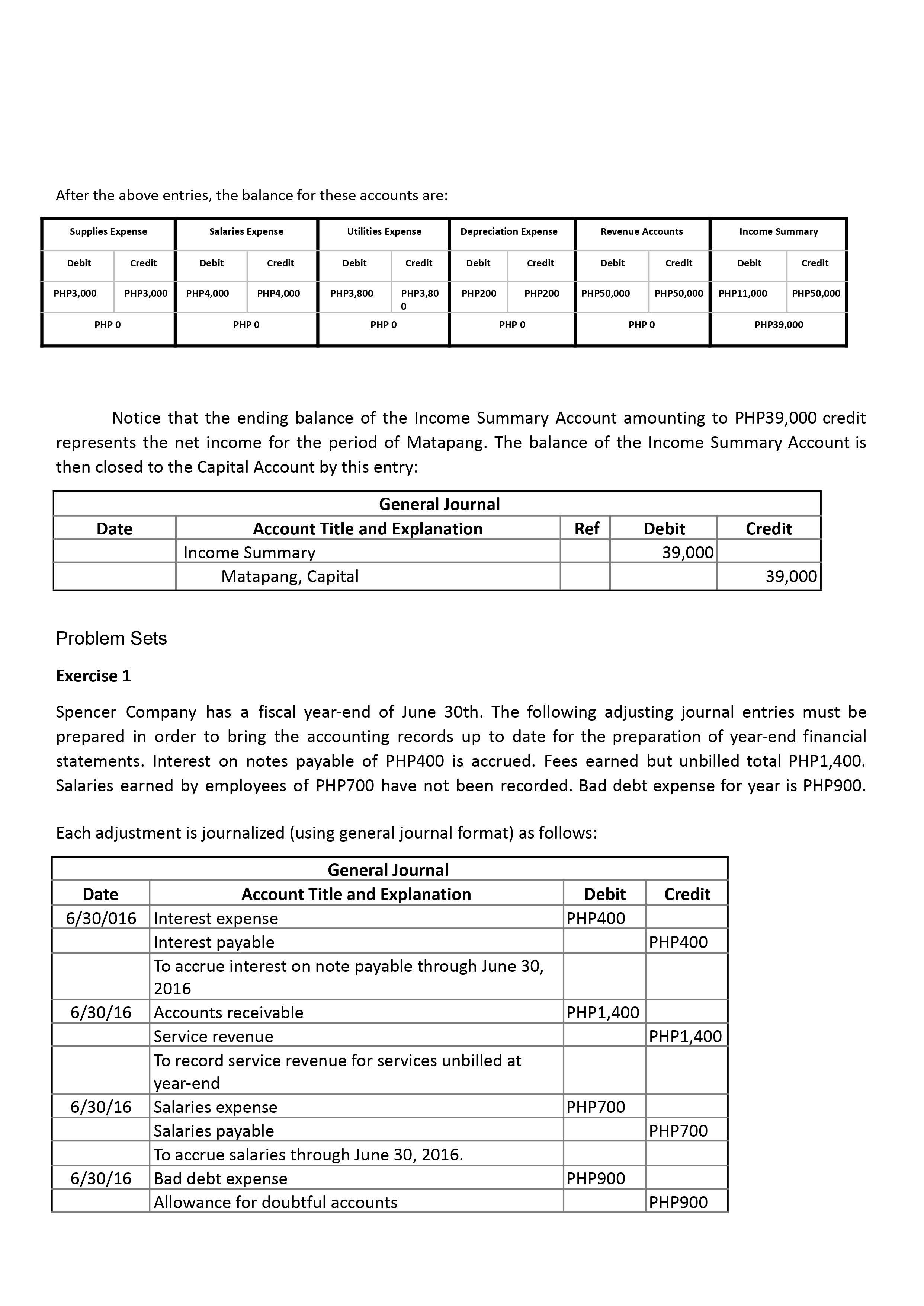 2 ACCOUNTING ACTIVITY!! Please check the comment