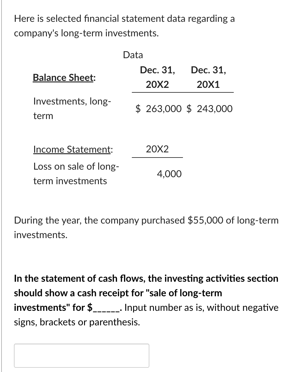 Long - term investments