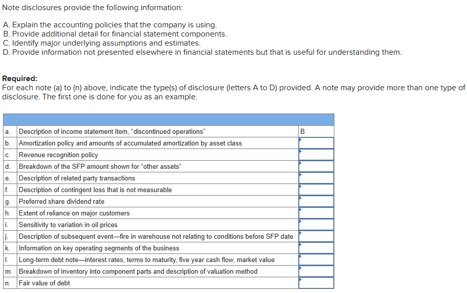 Note disclosures provide the following