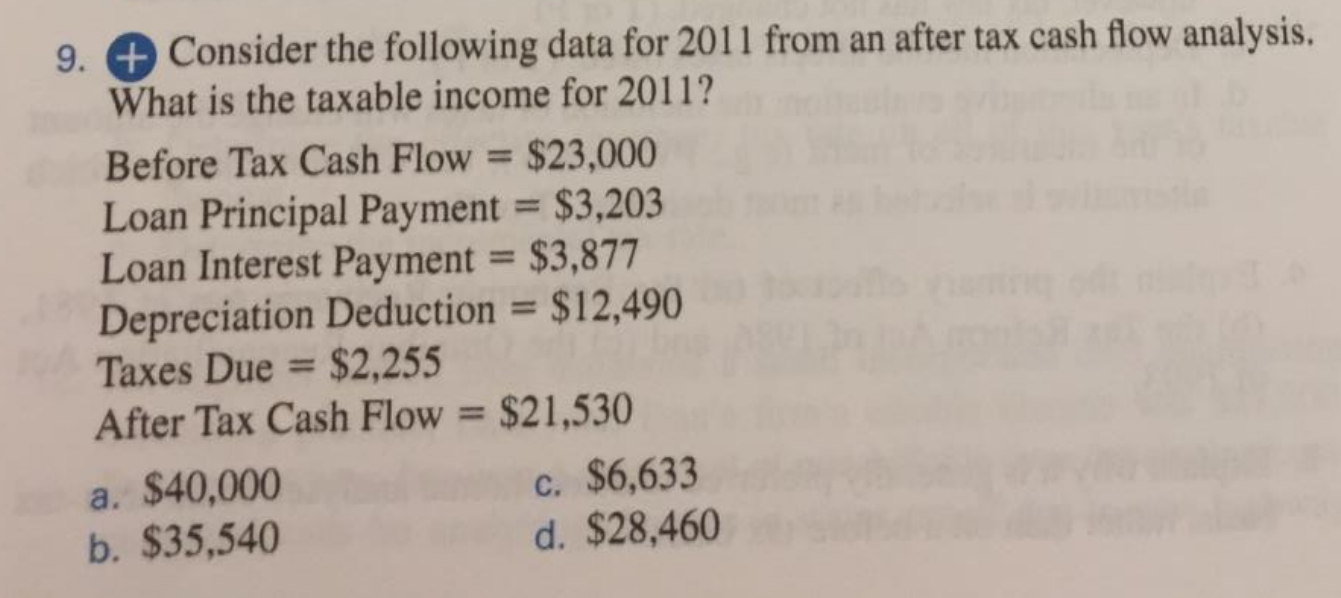 Consider the following data for 2 0 1 1 from a n