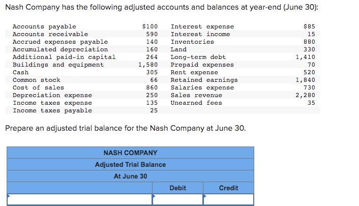 1. Catena's Marketing Company has the