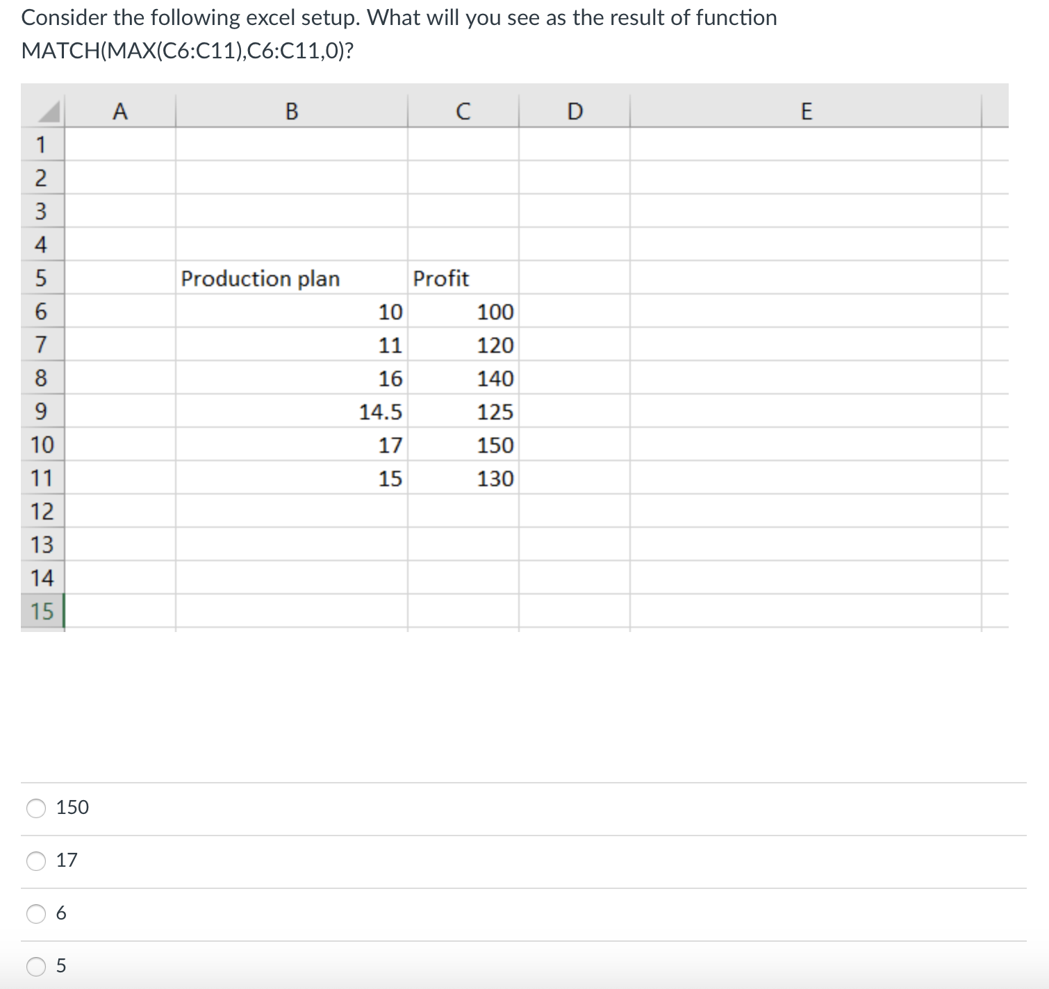 Consider the following excel setup. What will you