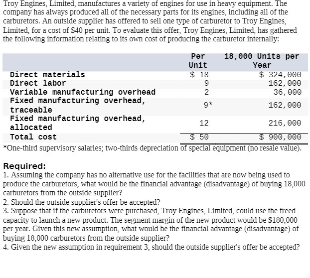Troy Engines, Limited, manufactures a variety of