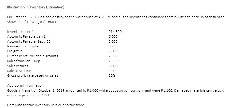 Illustration II (Inventory Estimation) On October
