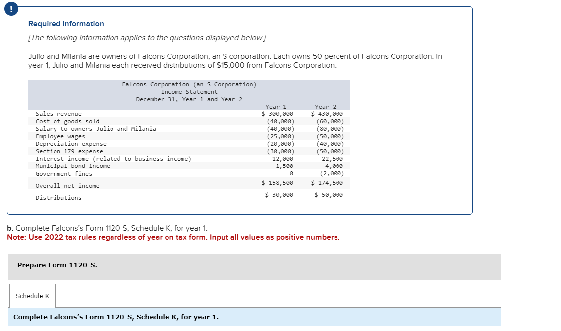 Required information [The foiiowing information