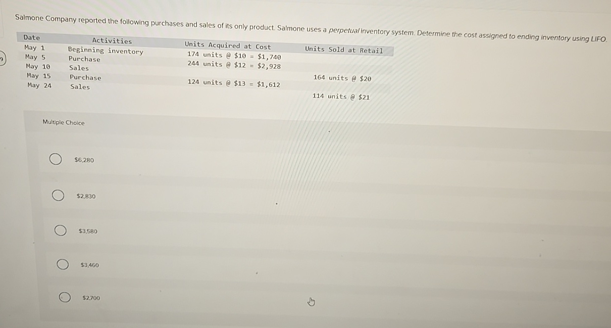 Salmone Company reported the following purchases