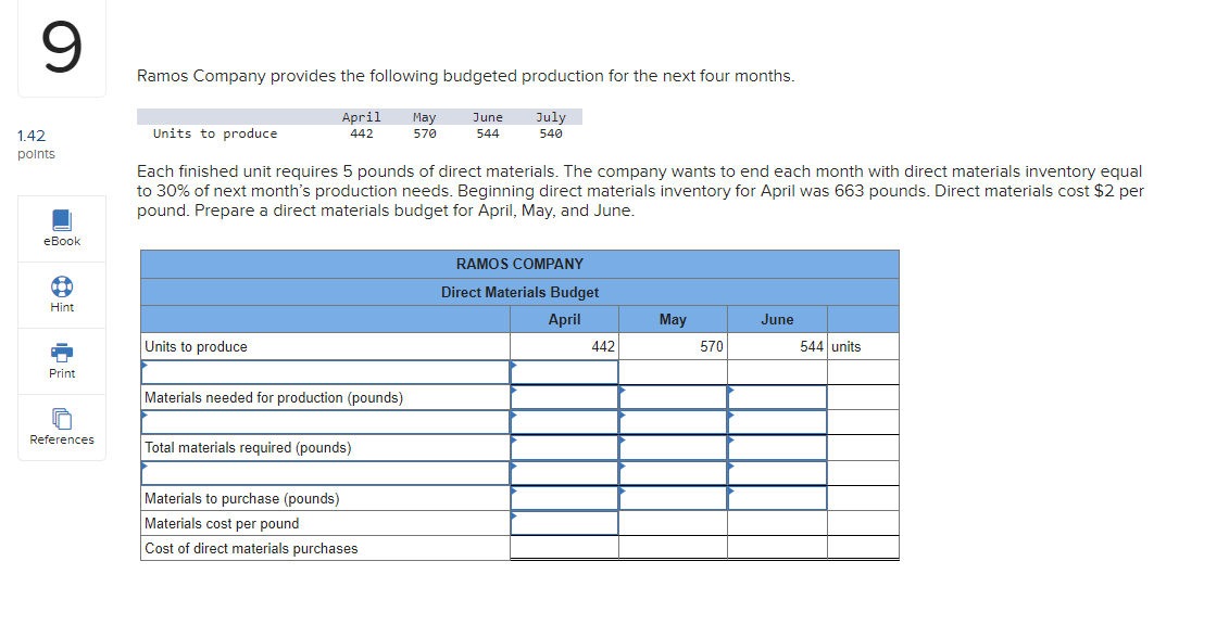9 Ramos Company provides the following budgeted