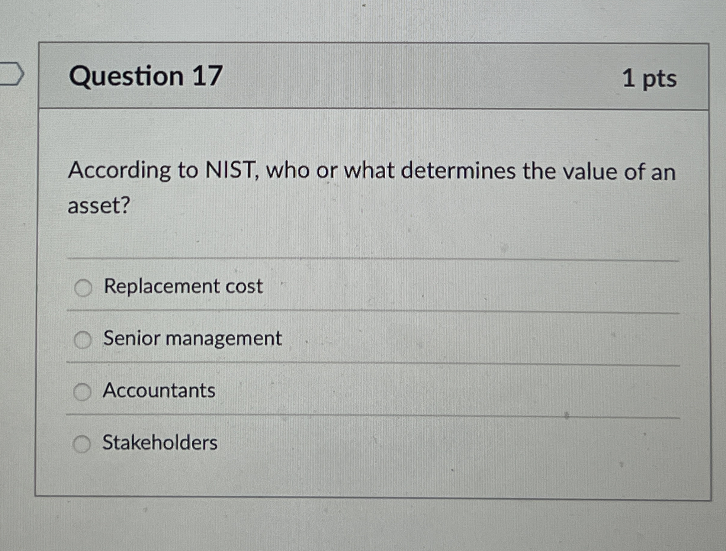 Question 1 7 1 pts According to NIST, who or what