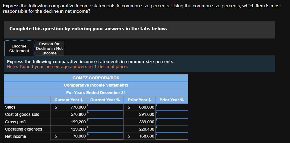 Express the following comparative income
