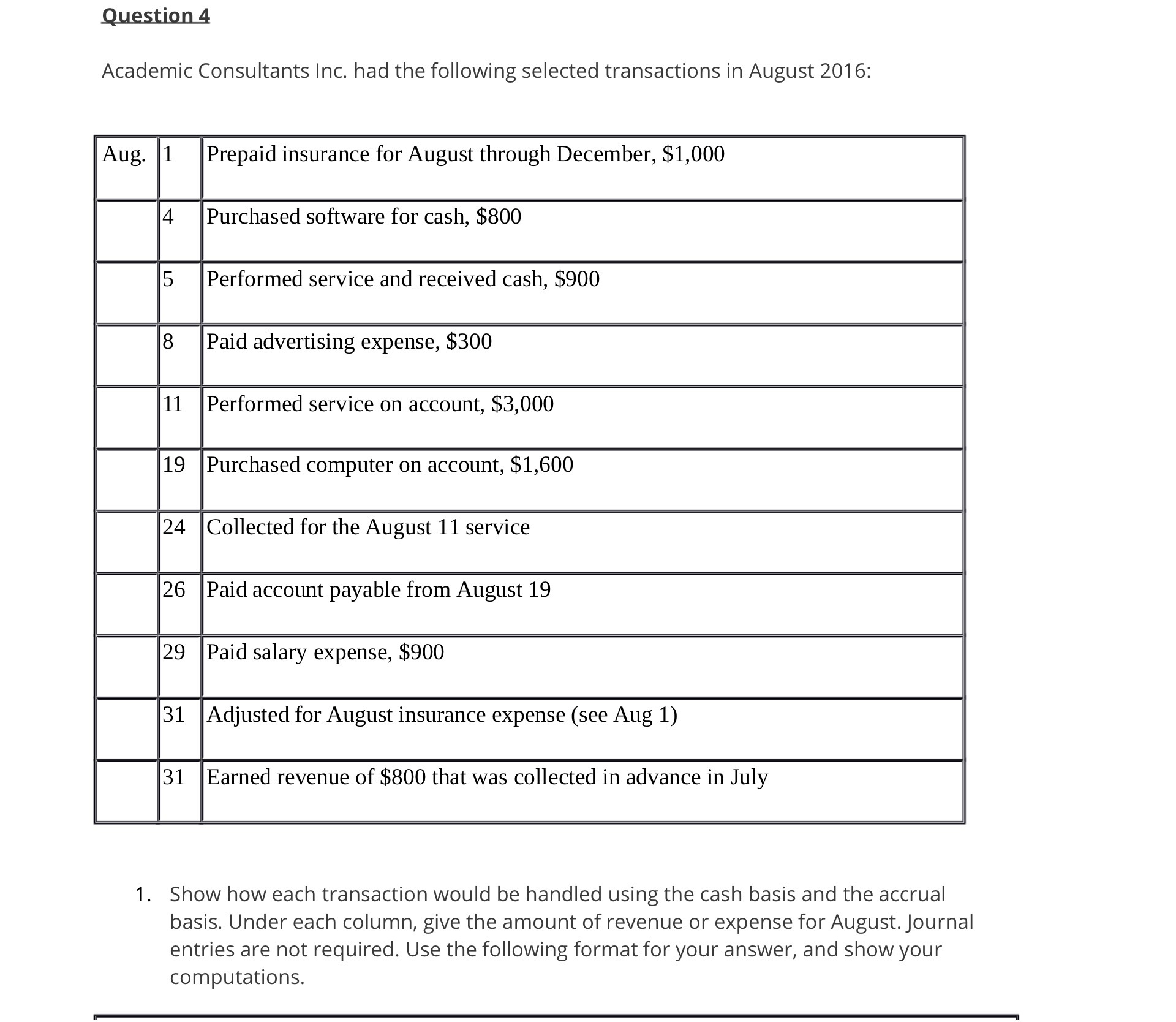 Question 4 Academic Consultants Inc. had the
