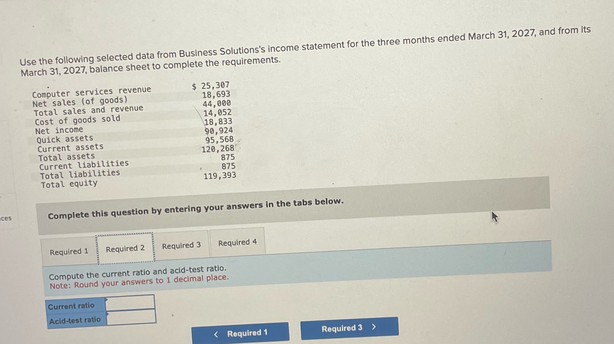 Use the following selected data from Business