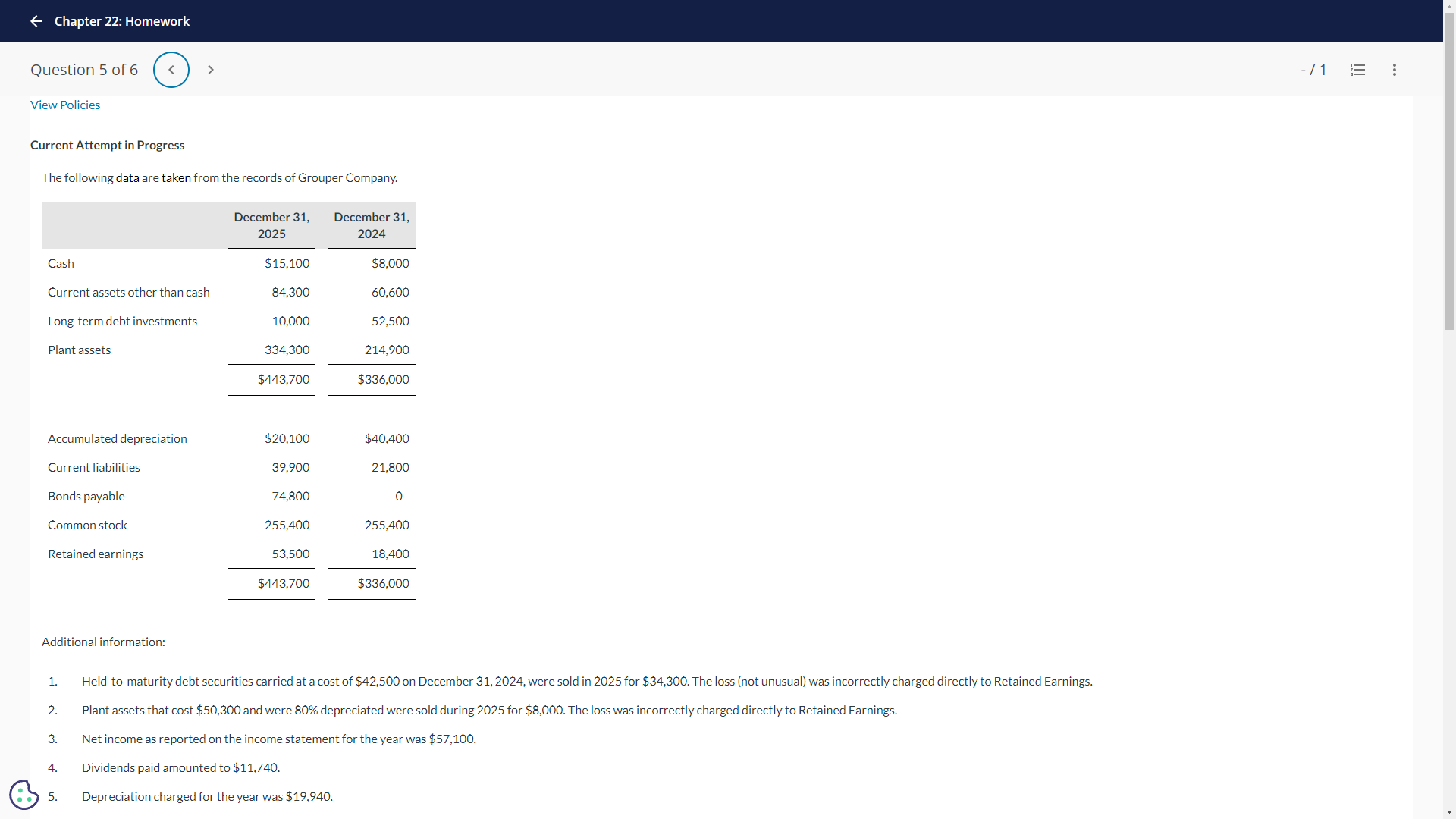 Chapter 22: Homework Question 5 of 6 View