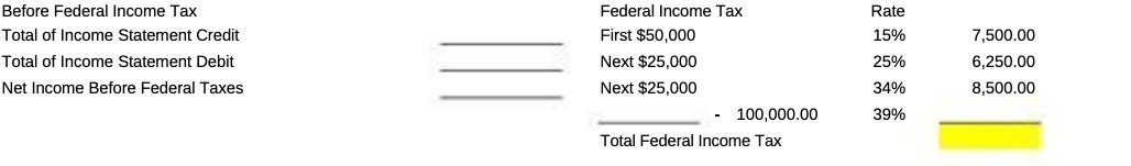 Before Federal Income Tax Total of Income