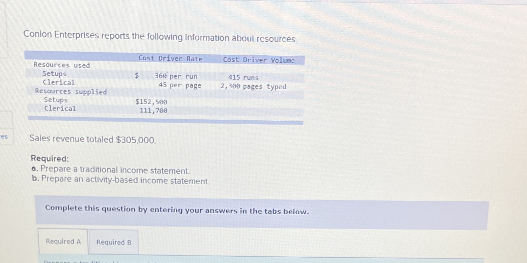 Conlon Enterprises reports the following