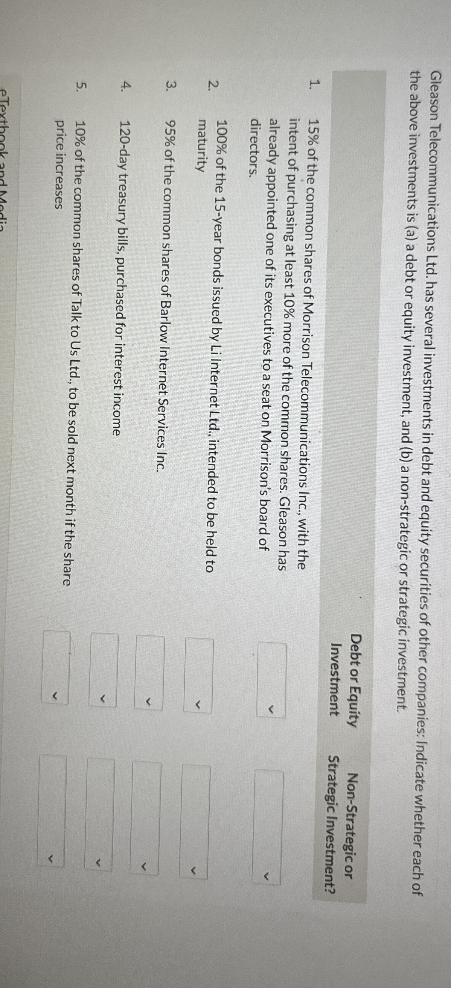 Gleason Telecommunications Ltd . has several