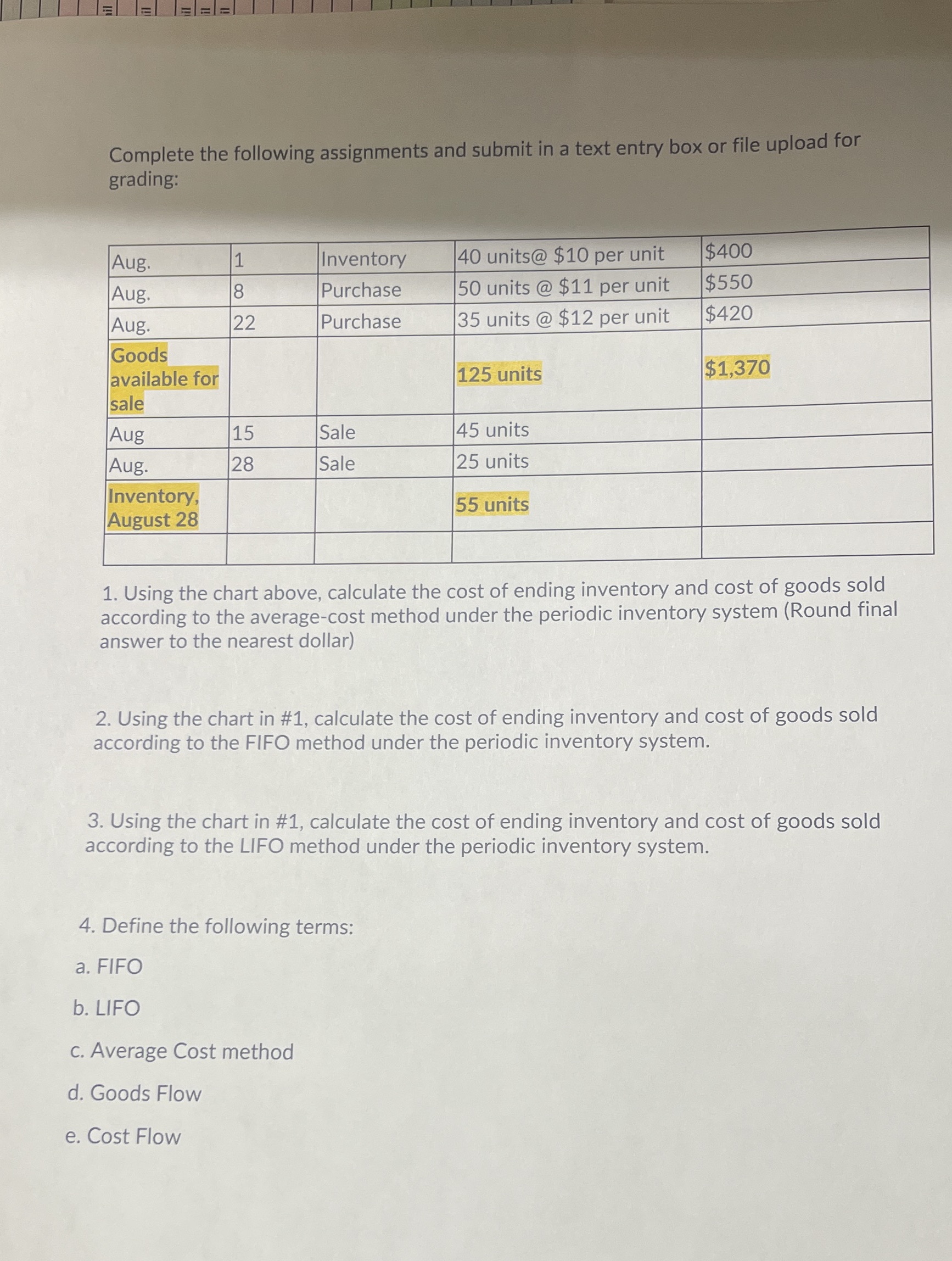1. Using the chart above, calculate the cost of