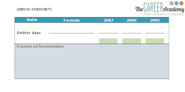 ... [ABKI189: ASSESSMENT] The EhAcademy Your