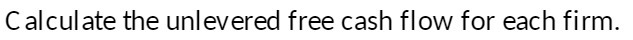 Calculate the unlevered free cash flow for each