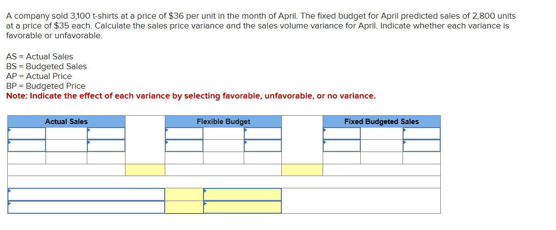 A company sold 3 , 1 0 0 t - shirts at a price of
