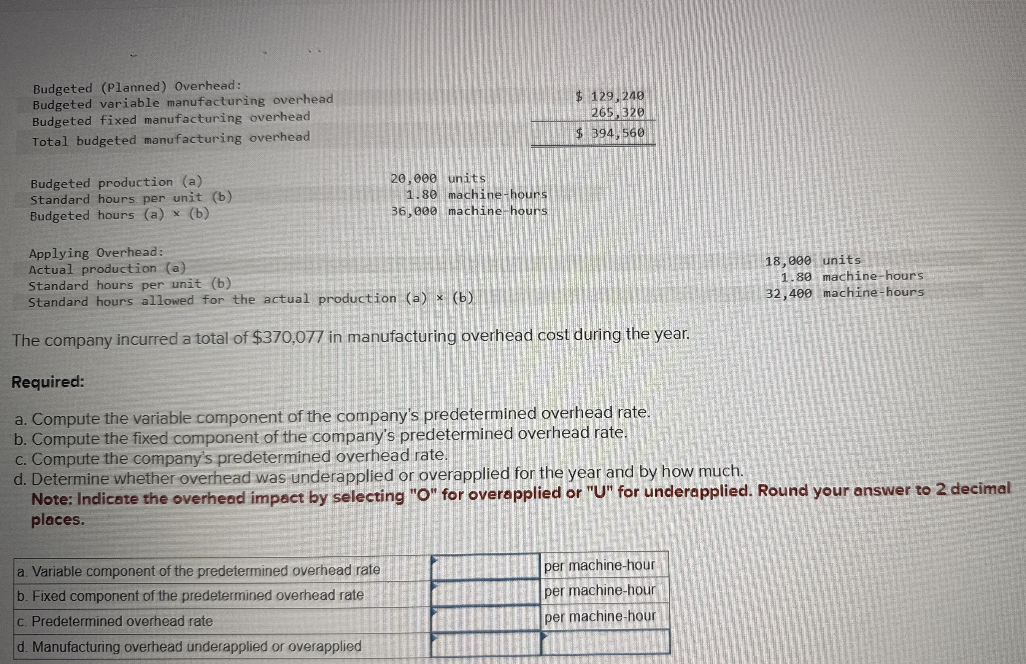 Fenderson Incorporated makes a single product - -