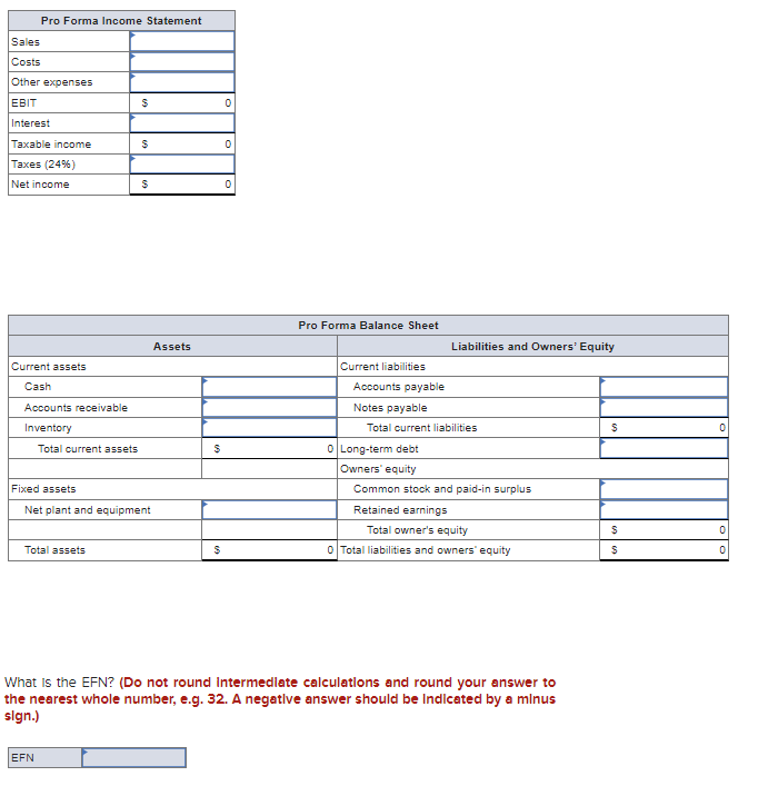 The most recent financial statements for Crosby