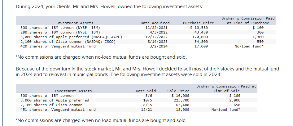 During 2 0 2 4 , your clients, Mr . and Mrs .