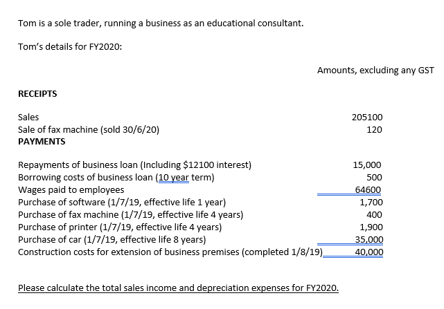 Tom is a sole trader, running a business as an