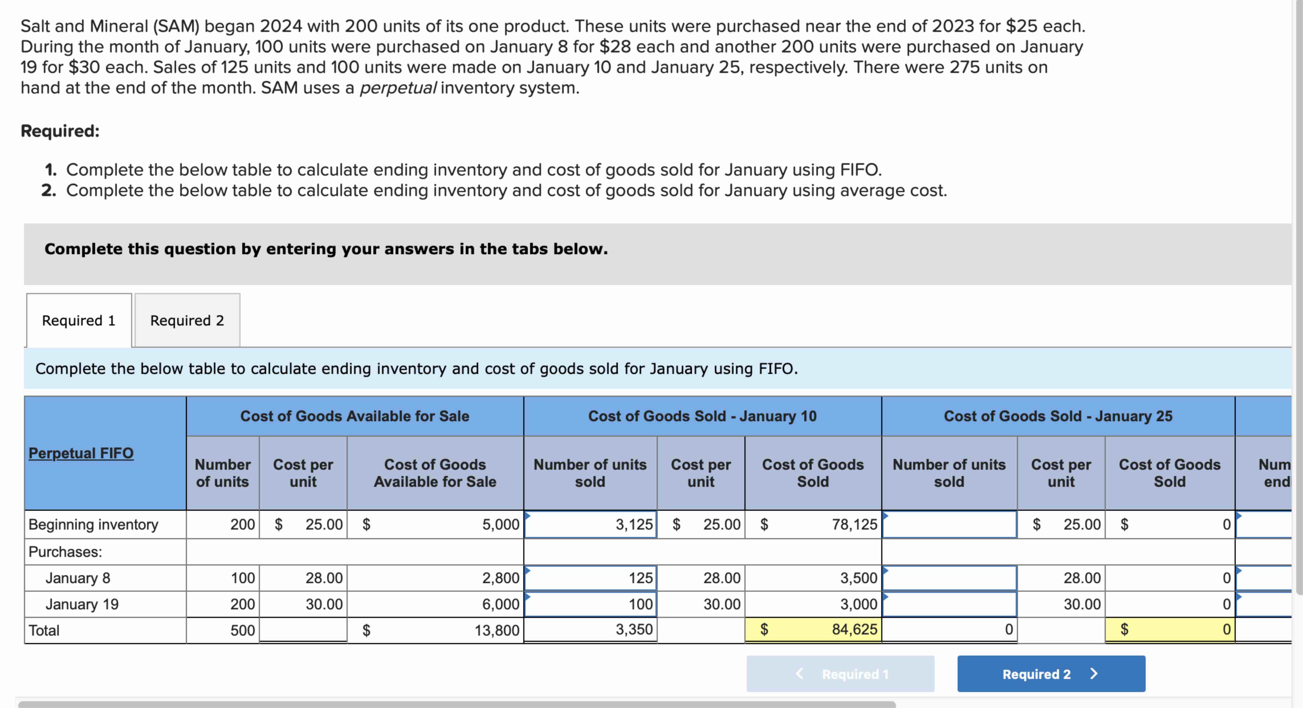 Salt and Mineral ( SAM ) began 2 0 2 4 with 2 0 0
