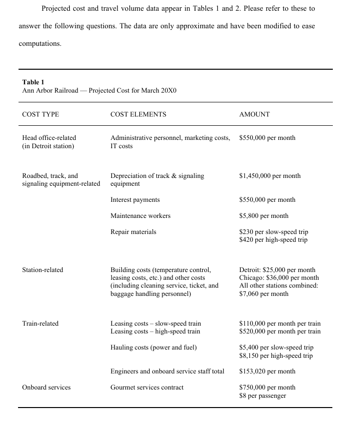Ann Arbor Railroad Company case Ann Arbor