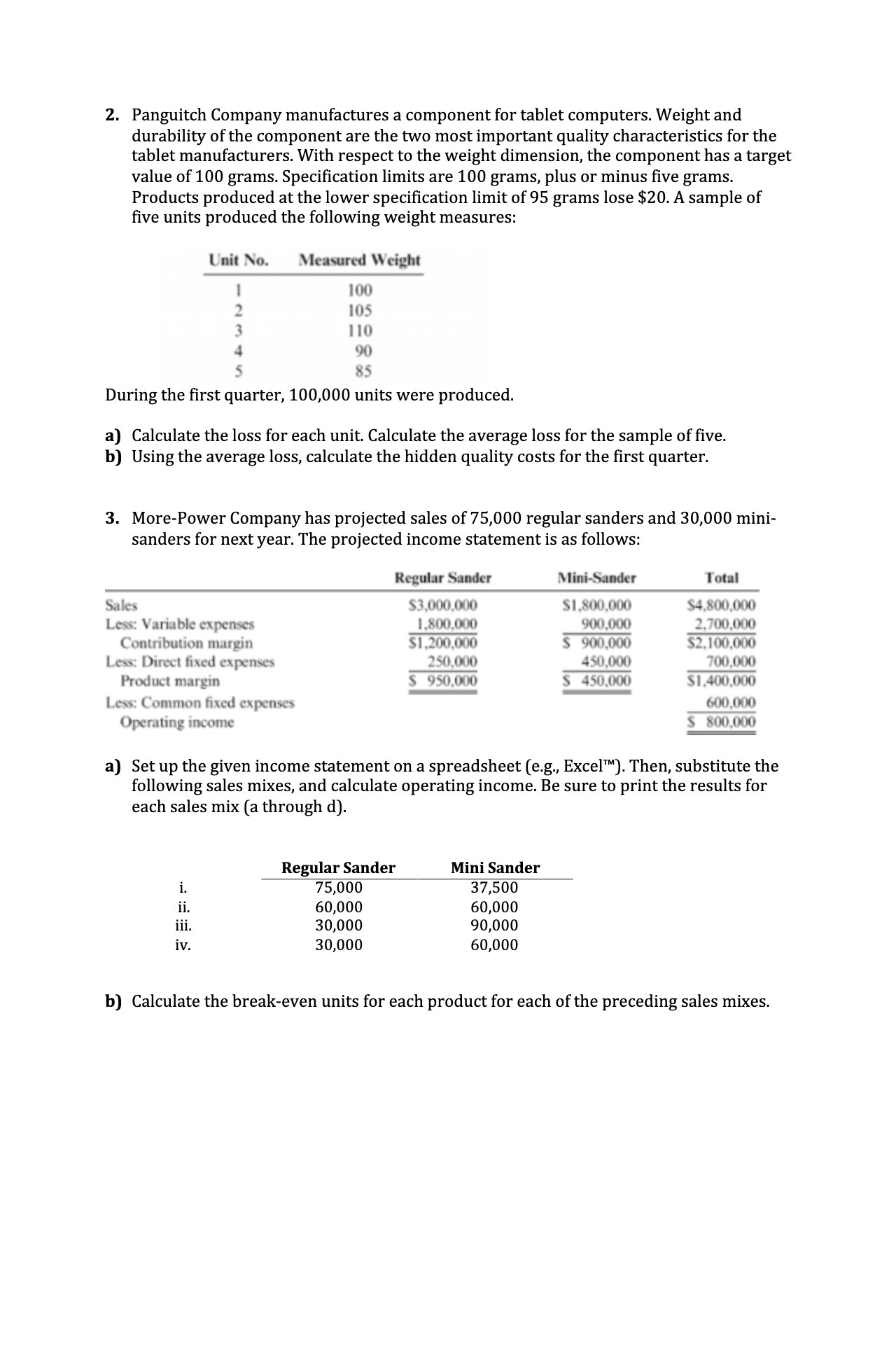 2. Panguitch Company manufactures a component for