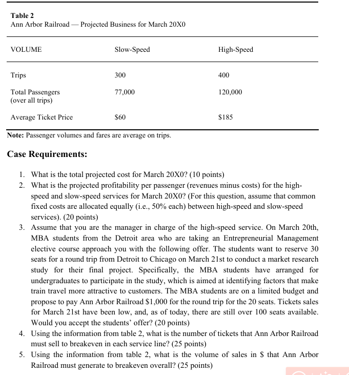 Ann Arbor Railroad Company case Ann Arbor