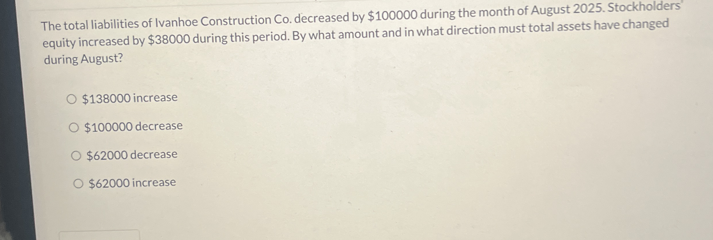 The total liabilities of Ivanhoe Construction Co